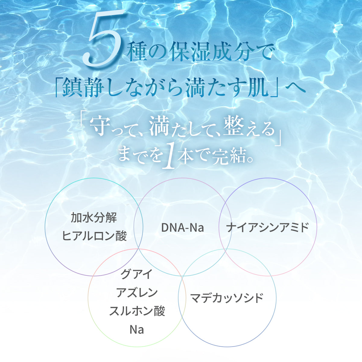 eunoa（ユノア）アズレン PDRN セラム